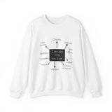 Faith Culture - IAM Affirmations -Christian Unisex Heavy Blend™ Crewneck Sweatshirt White